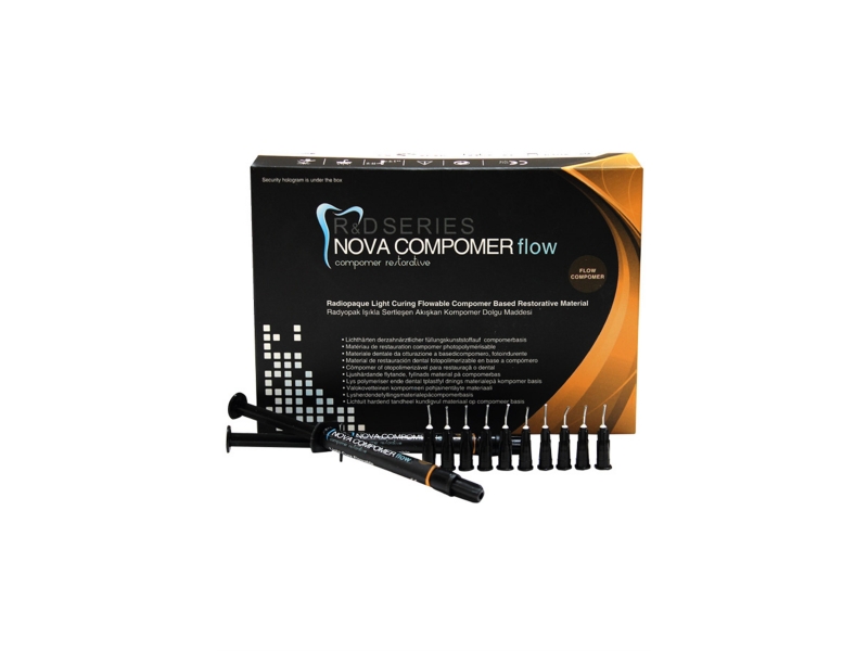 Imicryl Nova Compomer Flow Kompomer 20li -Fiyatı, Çeşitleri ve ...